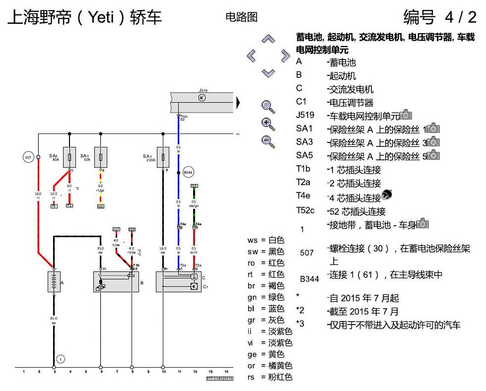 斯柯达野帝 1.8 升汽油发动机 , CEAA 电路图