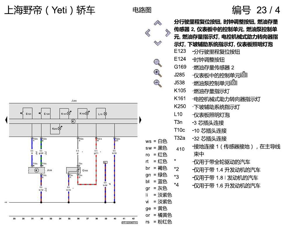 斯柯达野帝 仪表板 电路图
