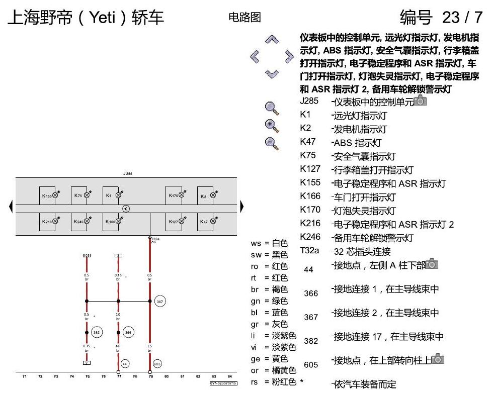 斯柯达野帝 仪表板 电路图