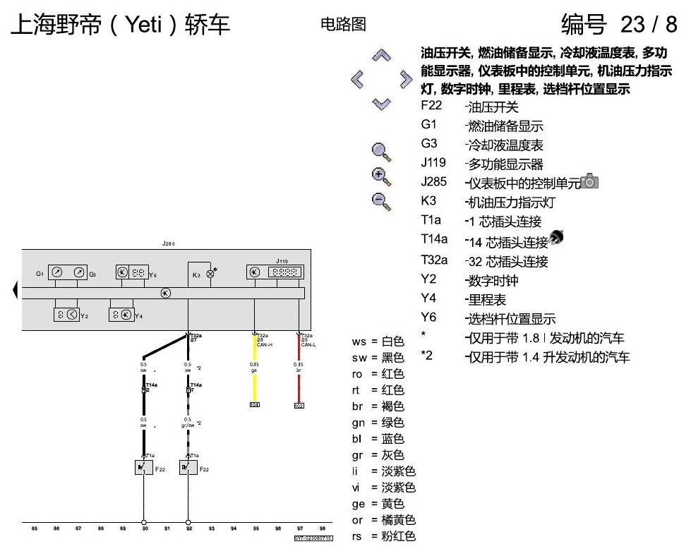 斯柯达野帝 仪表板 电路图