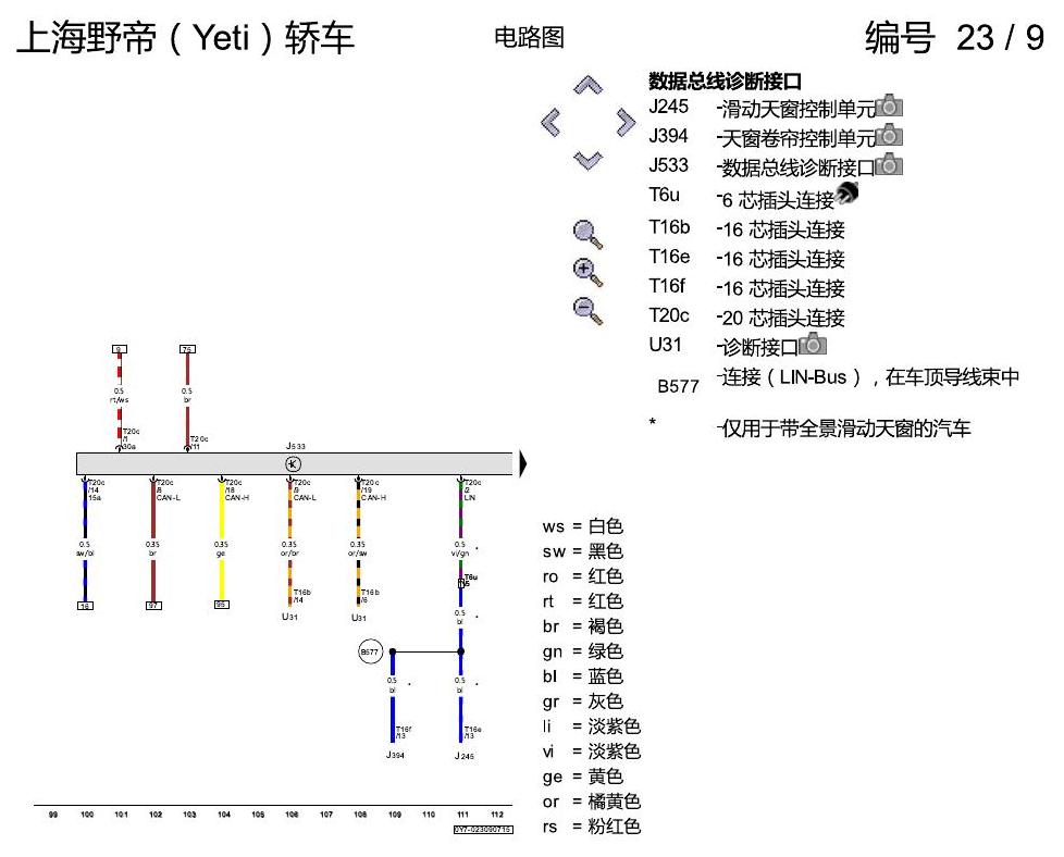 斯柯达野帝 仪表板 电路图