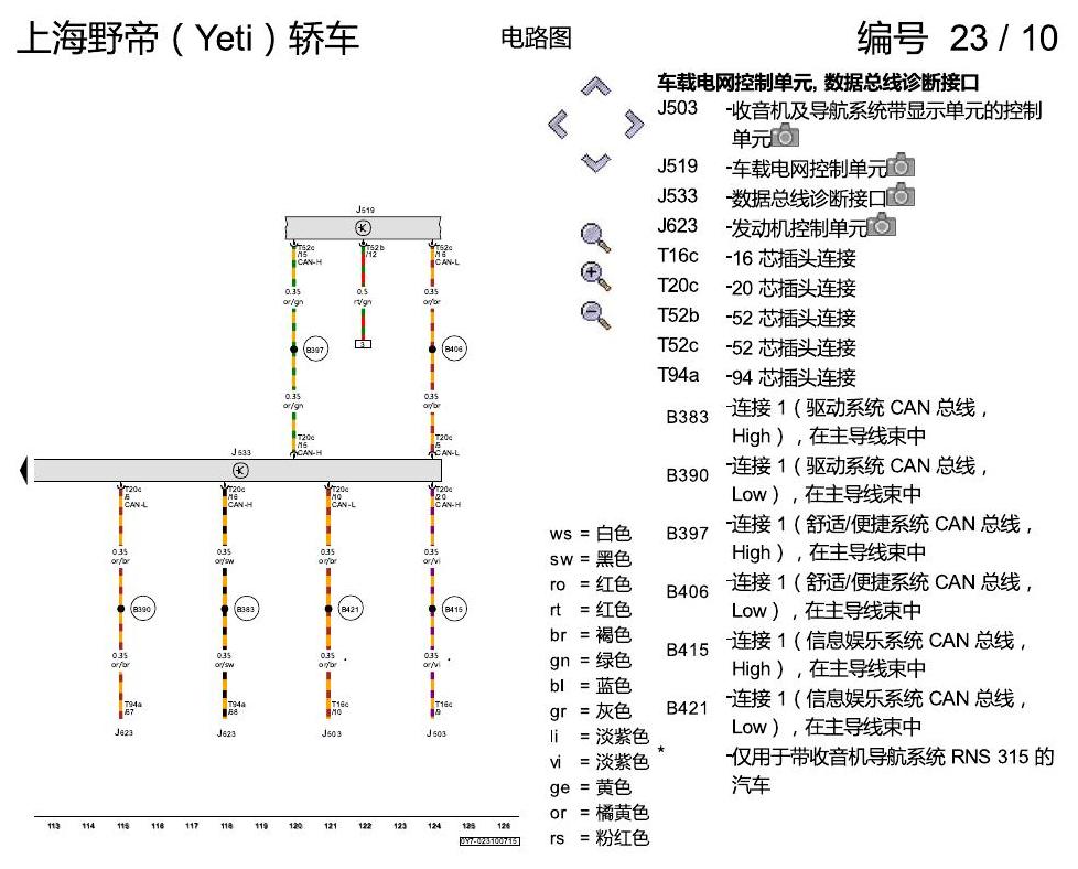 斯柯达野帝 仪表板 电路图