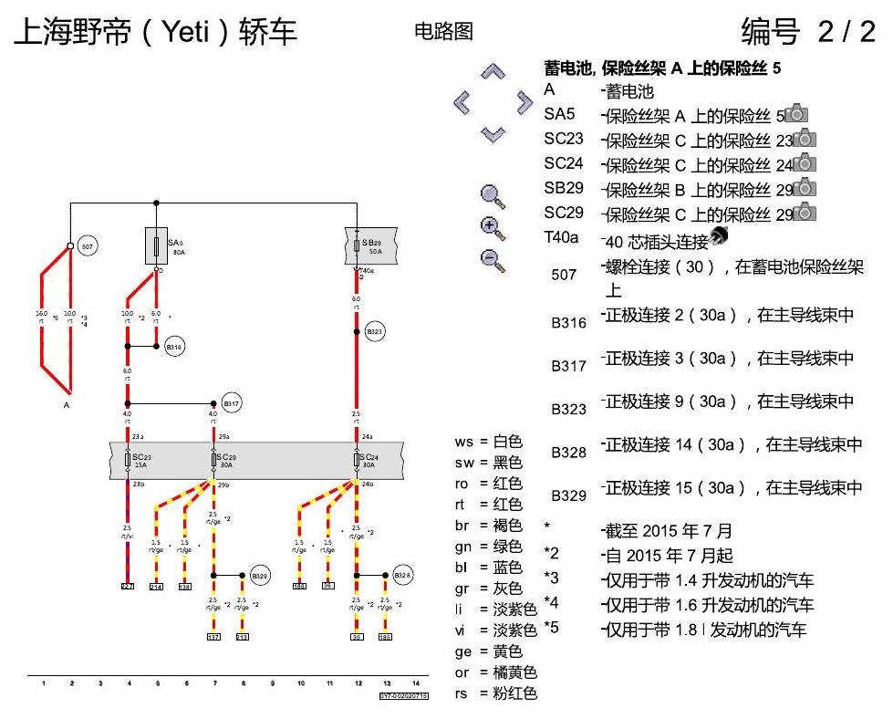 斯柯达野帝 便捷系统 电路图
