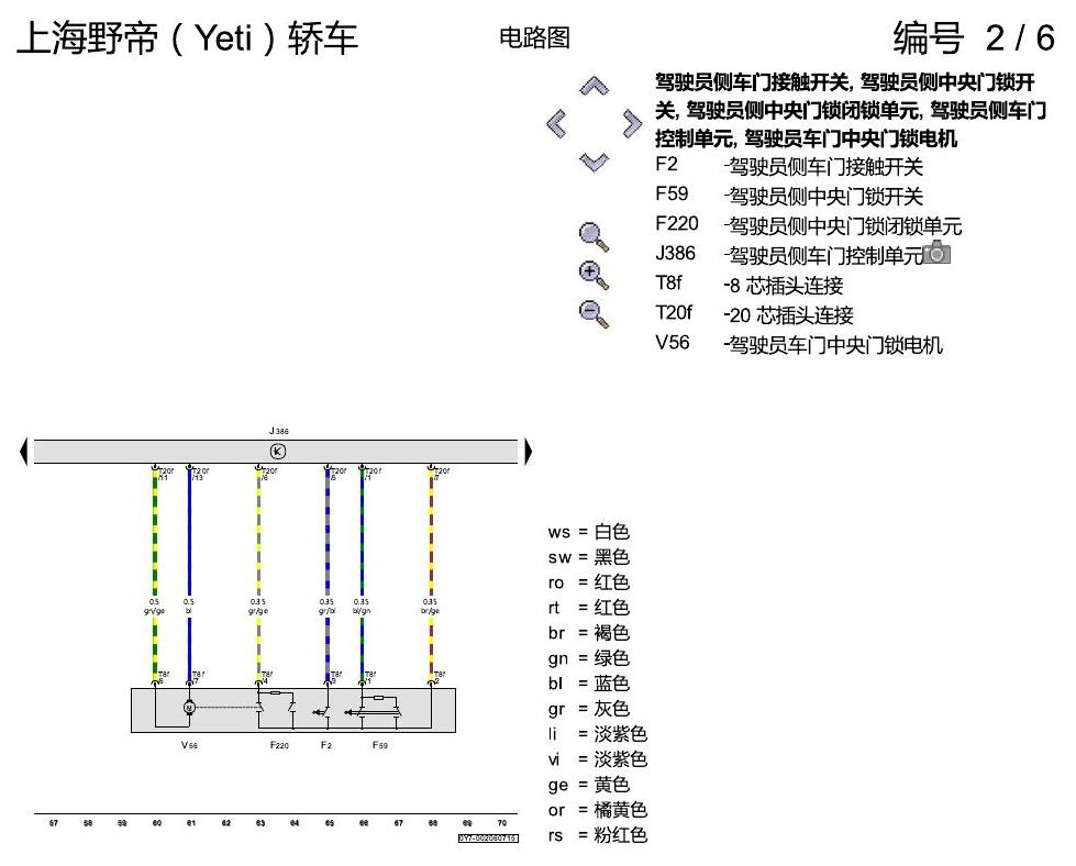 斯柯达野帝 便捷系统 电路图