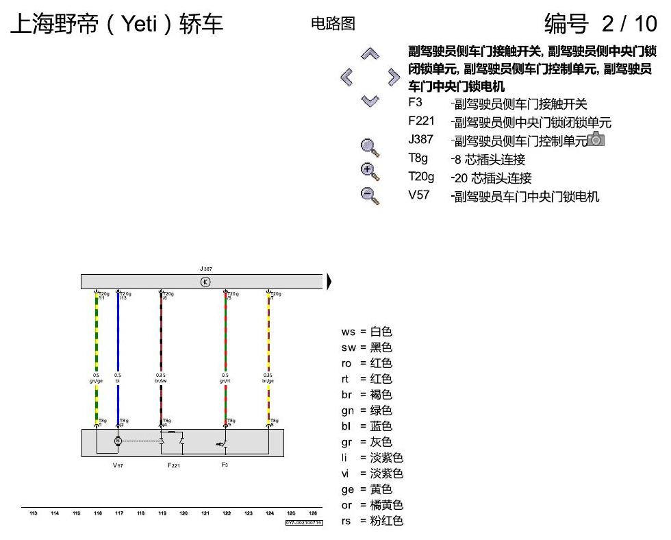 斯柯达野帝 便捷系统 电路图