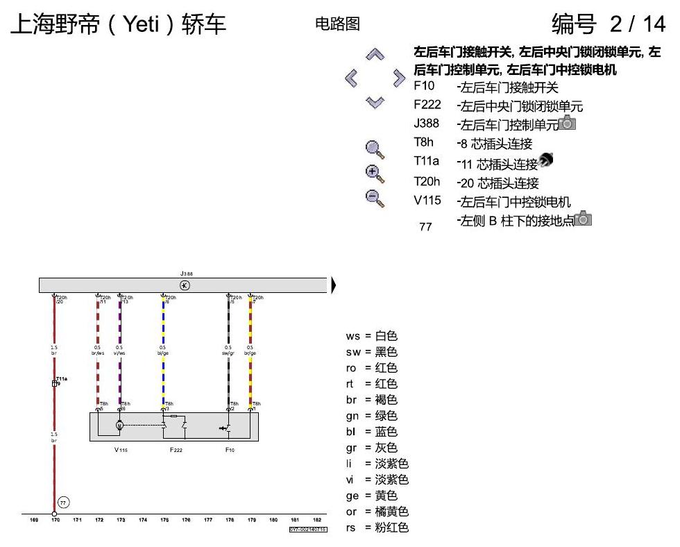 斯柯达野帝 便捷系统 电路图