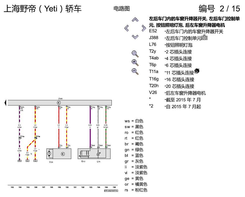 斯柯达野帝 便捷系统 电路图