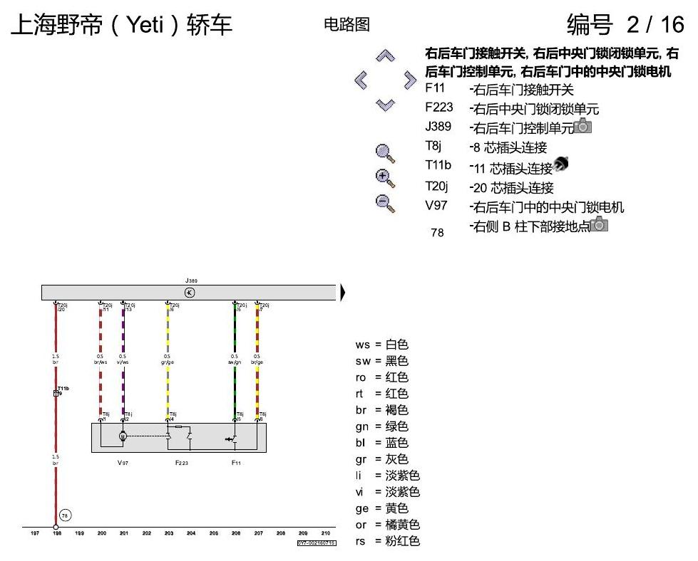 斯柯达野帝 便捷系统 电路图