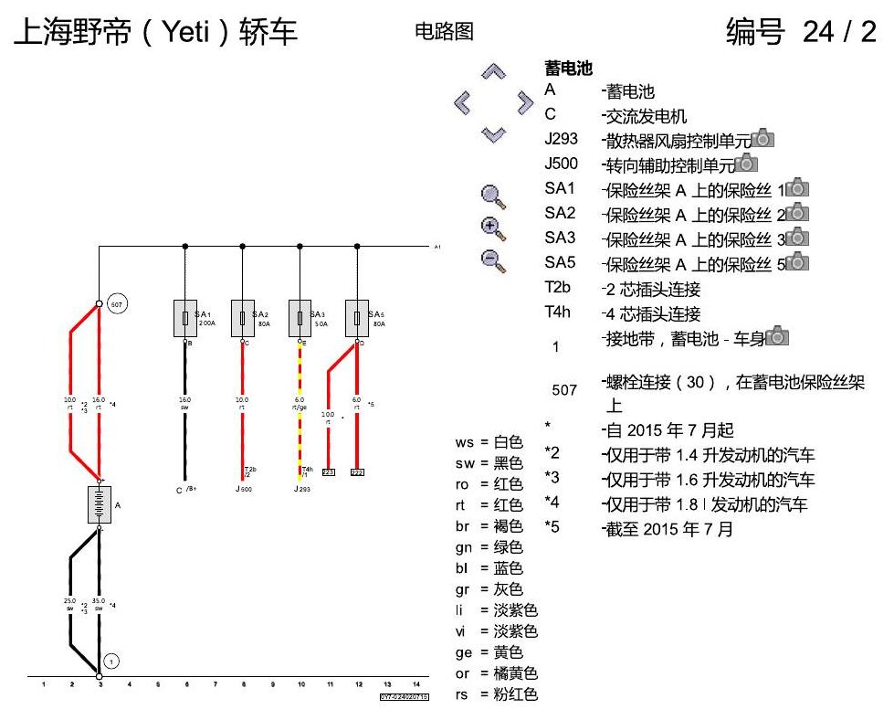 斯柯达野帝 保险丝配置 电路图