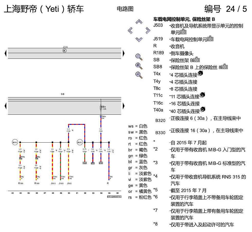 斯柯达野帝 保险丝配置 电路图