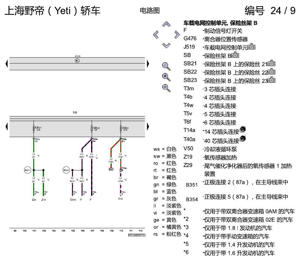 斯柯达野帝 保险丝配置 电路图