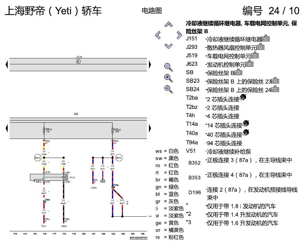 斯柯达野帝 保险丝配置 电路图
