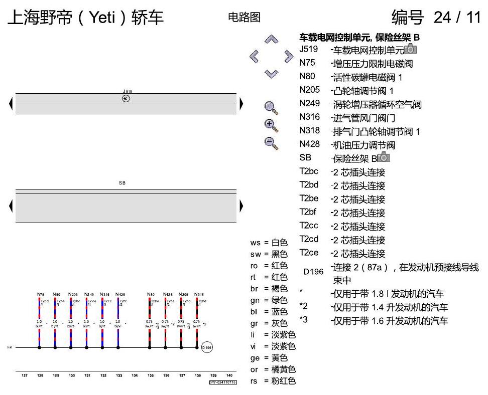 斯柯达野帝 保险丝配置 电路图