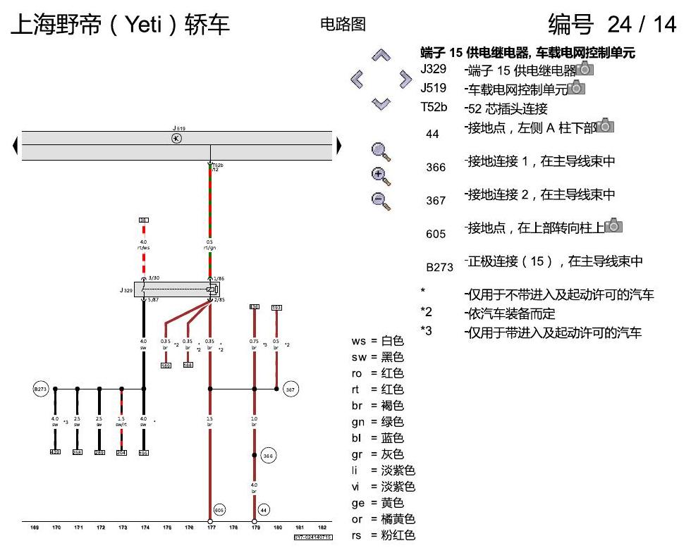 斯柯达野帝 保险丝配置 电路图