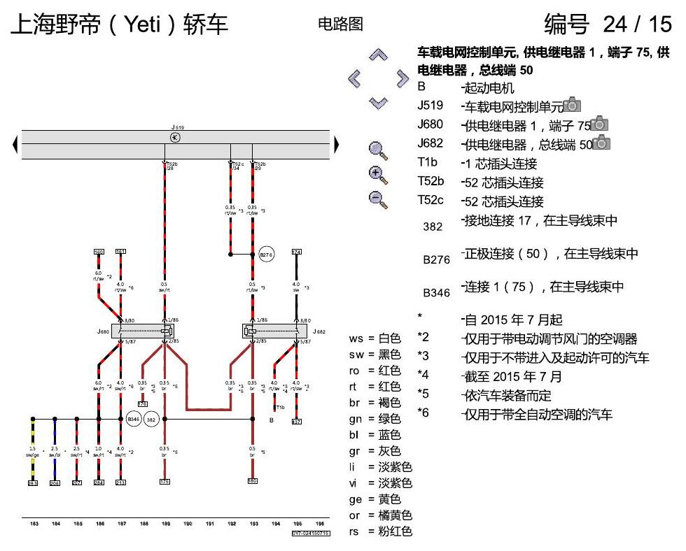 斯柯达野帝 保险丝配置 电路图