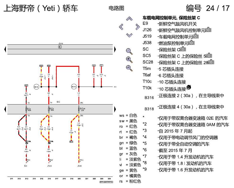 斯柯达野帝 保险丝配置 电路图