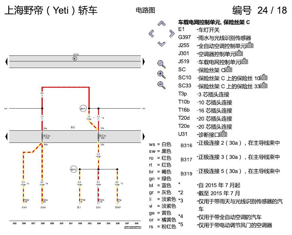 斯柯达野帝 保险丝配置 电路图