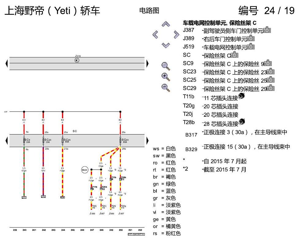 斯柯达野帝 保险丝配置 电路图