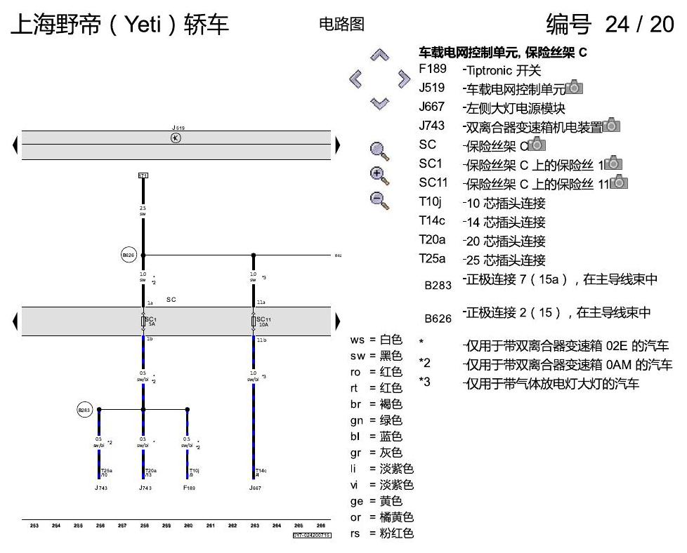 斯柯达野帝 保险丝配置 电路图