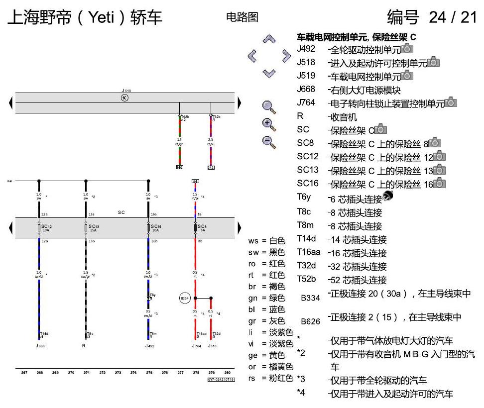 斯柯达野帝 保险丝配置 电路图