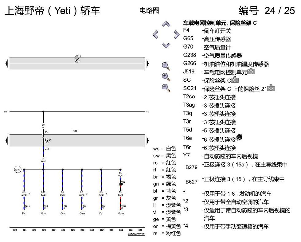 斯柯达野帝 保险丝配置 电路图