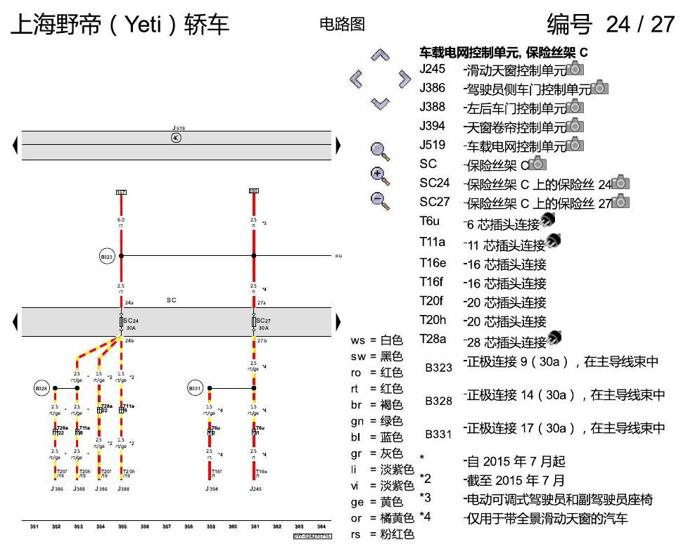 斯柯达野帝 保险丝配置 电路图