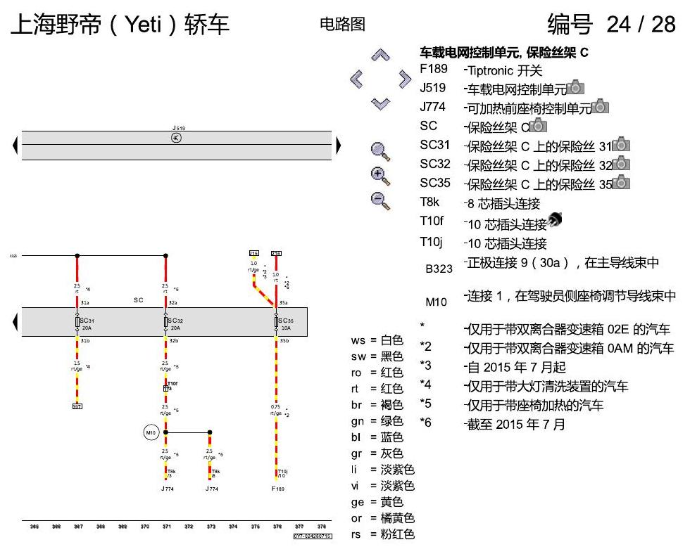 斯柯达野帝 保险丝配置 电路图