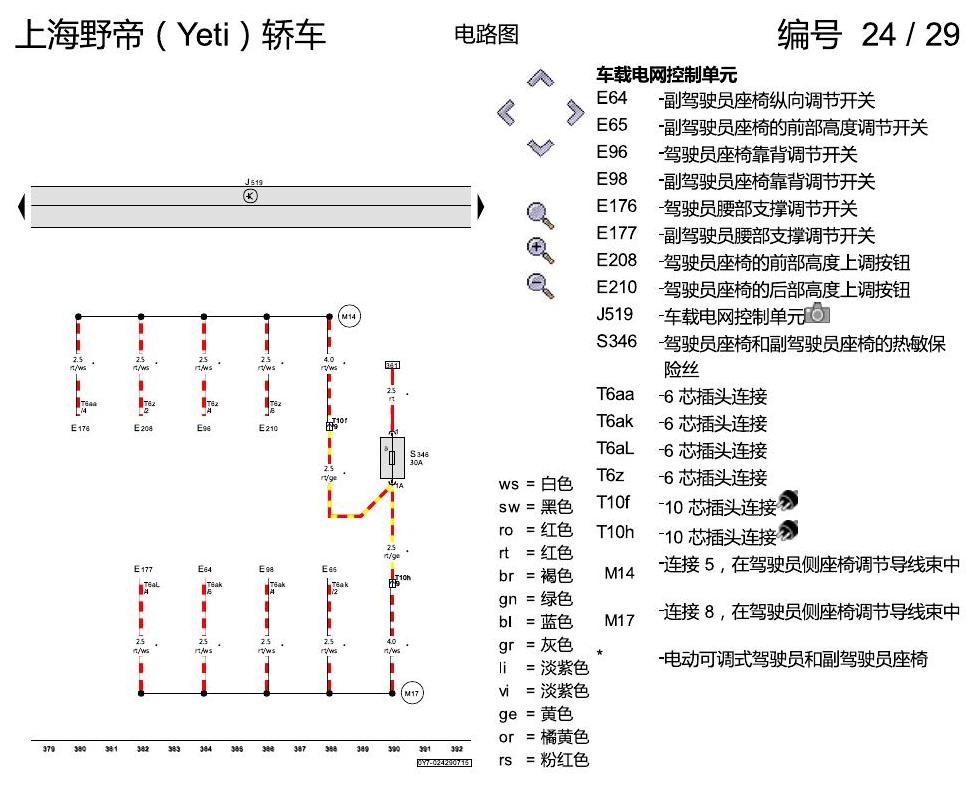 斯柯达野帝 保险丝配置 电路图