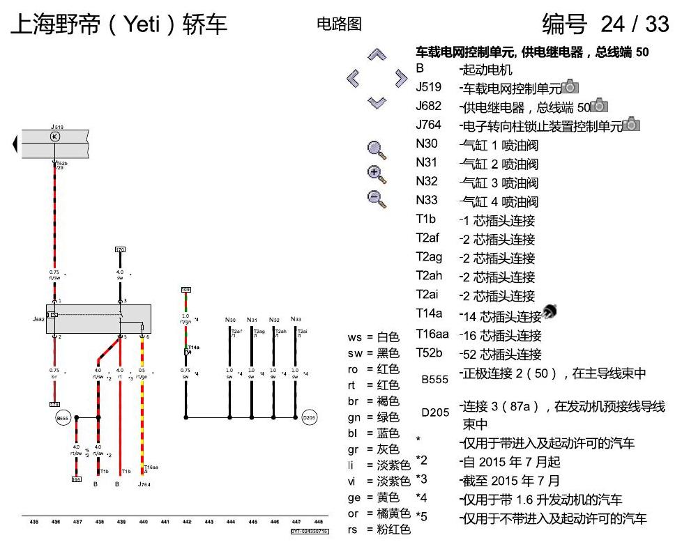 斯柯达野帝 保险丝配置 电路图
