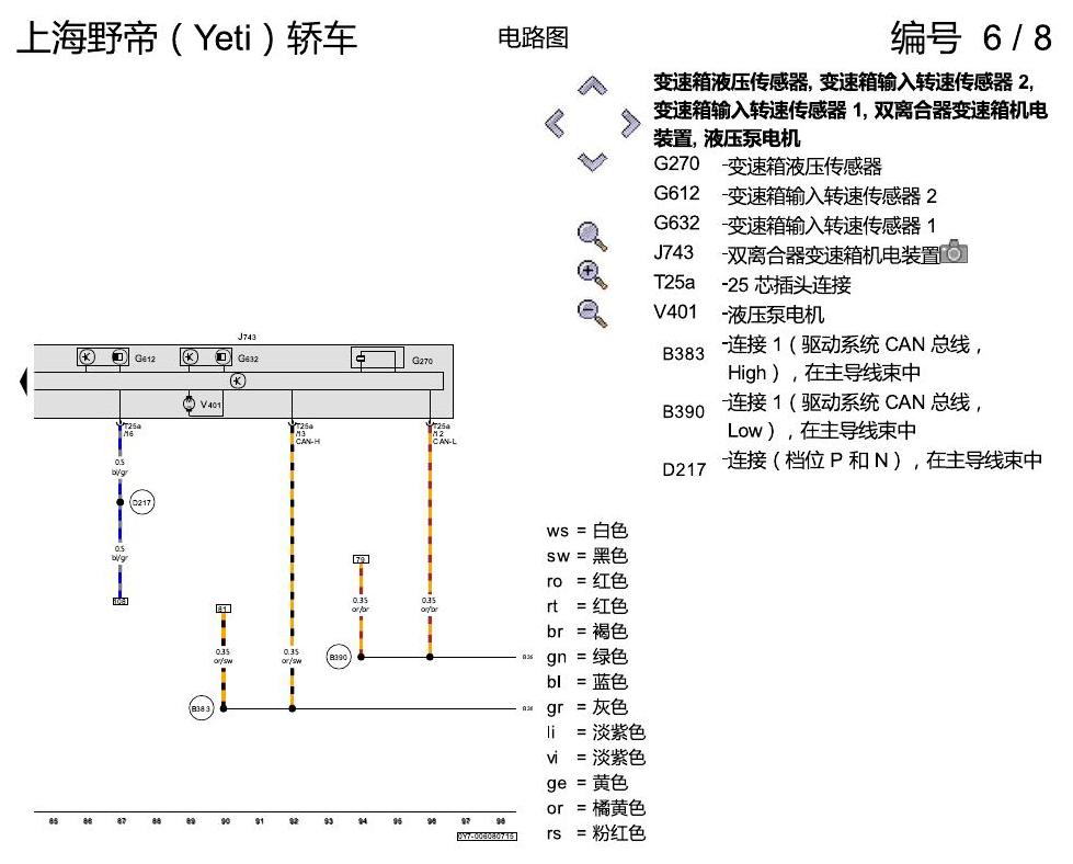 斯柯达野帝 双离合器变速箱 0AM 电路图