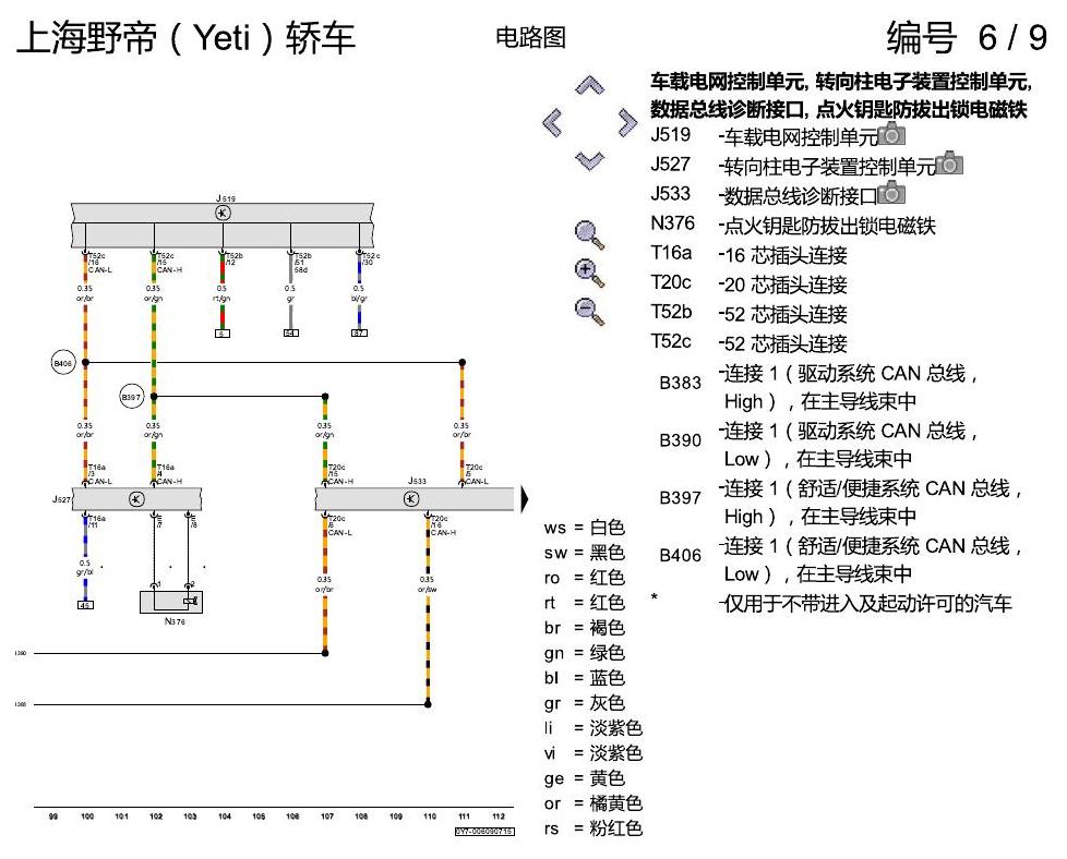 斯柯达野帝 双离合器变速箱 0AM 电路图