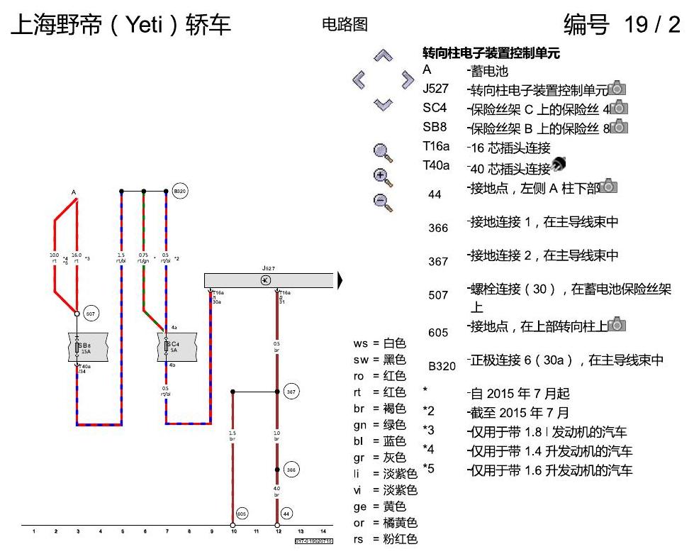 斯柯达野帝 多功能方向盘 电路图