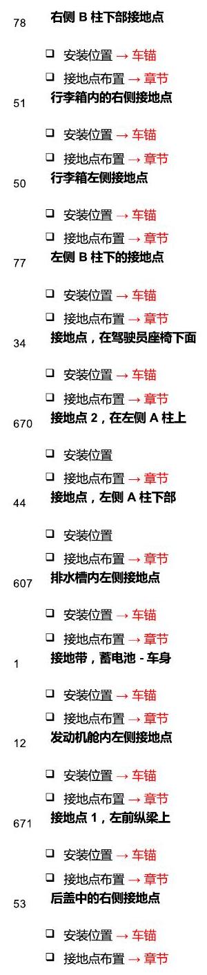 斯柯达野帝 接地点 电路图