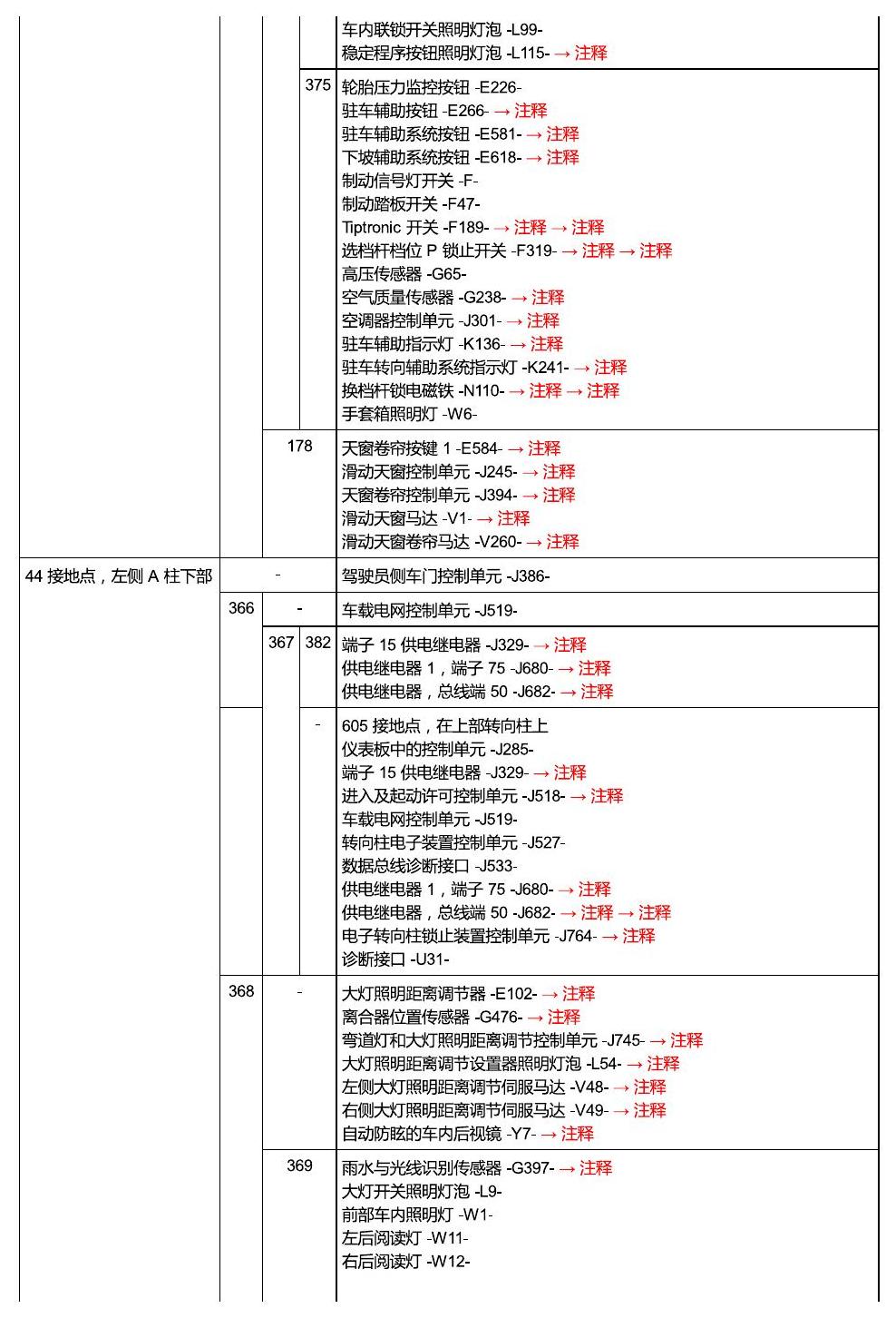 斯柯达野帝 接地点 电路图
