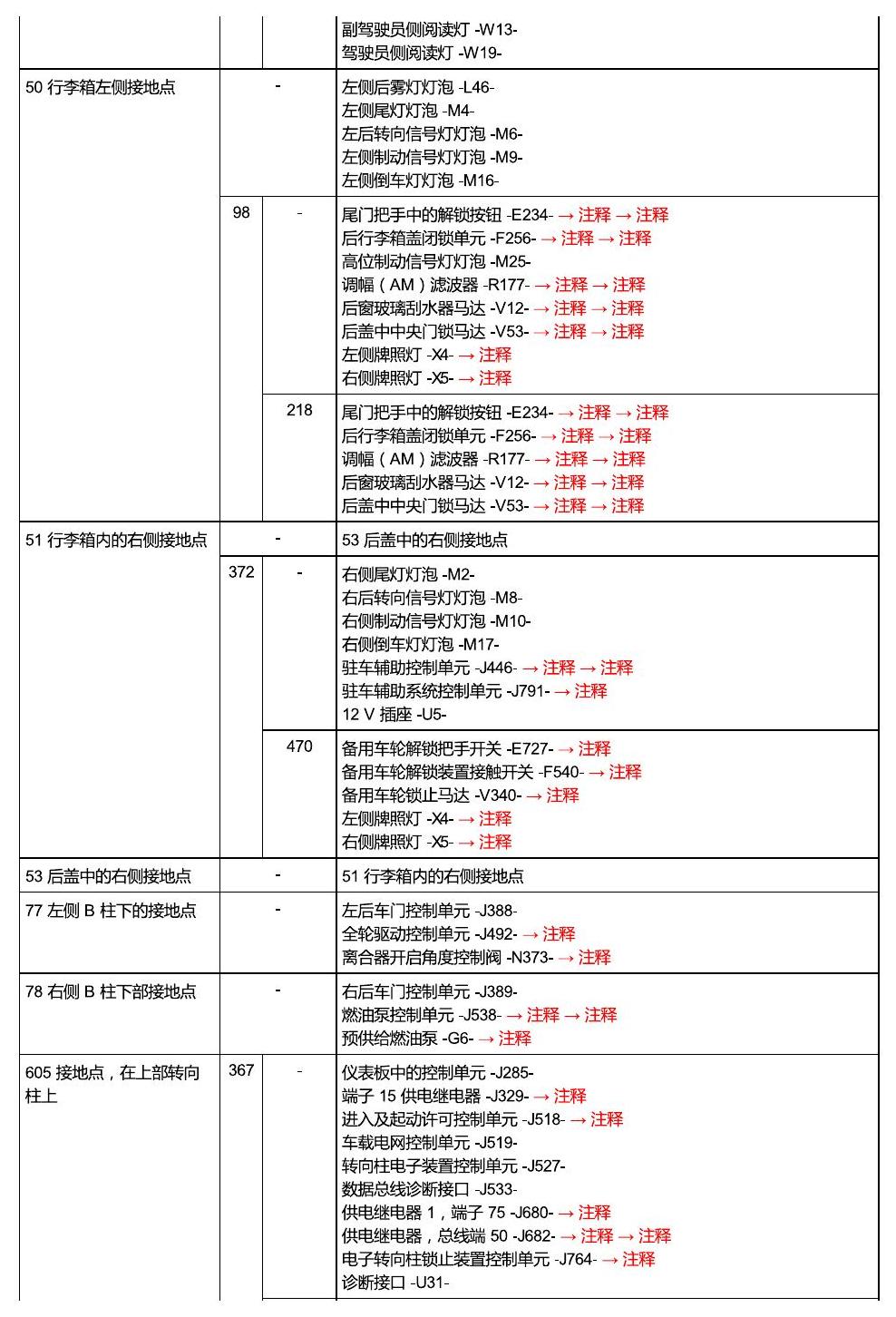 斯柯达野帝 接地点 电路图