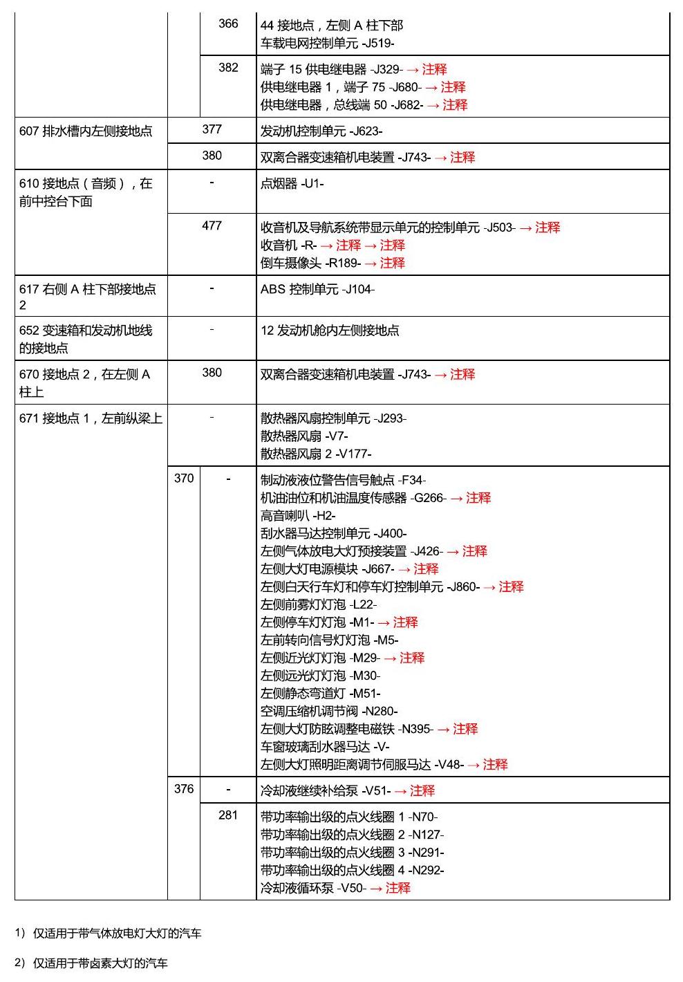 斯柯达野帝 接地点 电路图