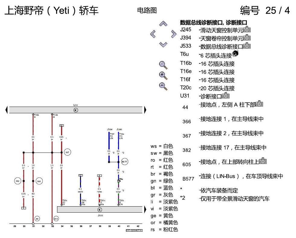 斯柯达野帝 驱动系统 CAN 总线联网,便捷系统和信息娱乐系统 电路图