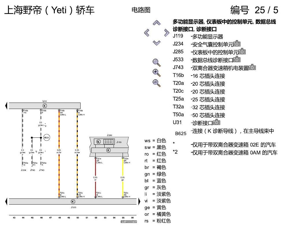 斯柯达野帝 驱动系统 CAN 总线联网,便捷系统和信息娱乐系统 电路图