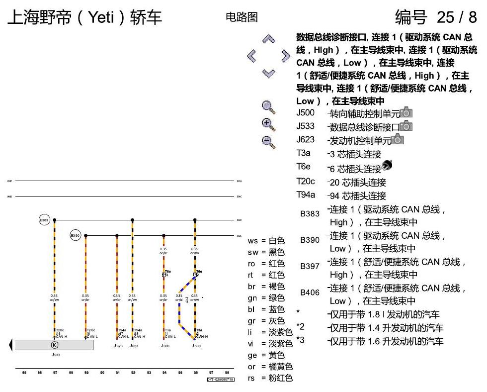 斯柯达野帝 驱动系统 CAN 总线联网,便捷系统和信息娱乐系统 电路图