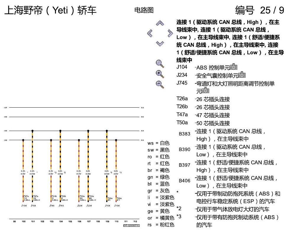 斯柯达野帝 驱动系统 CAN 总线联网,便捷系统和信息娱乐系统 电路图