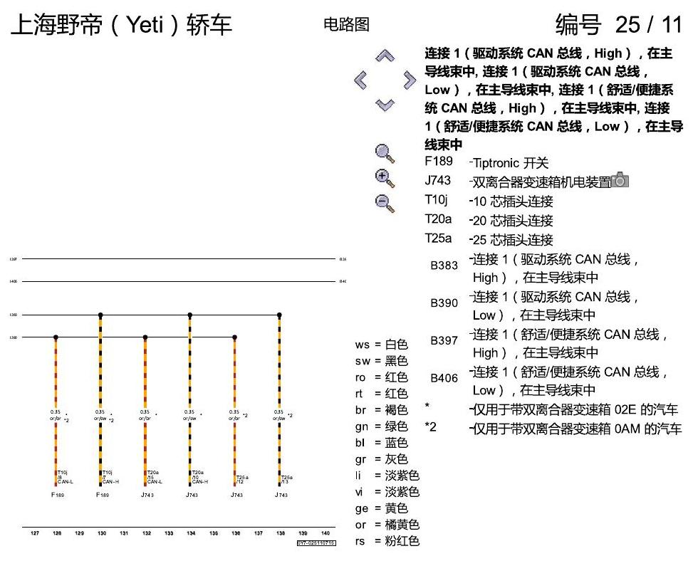 斯柯达野帝 驱动系统 CAN 总线联网,便捷系统和信息娱乐系统 电路图