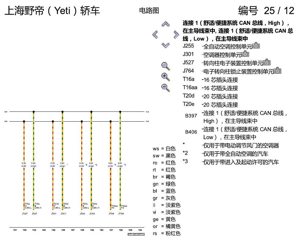 斯柯达野帝 驱动系统 CAN 总线联网,便捷系统和信息娱乐系统 电路图
