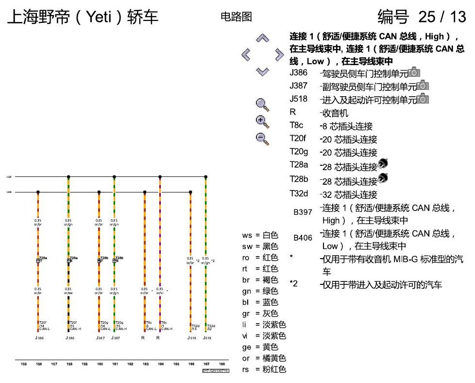 斯柯达野帝 驱动系统 CAN 总线联网,便捷系统和信息娱乐系统 电路图