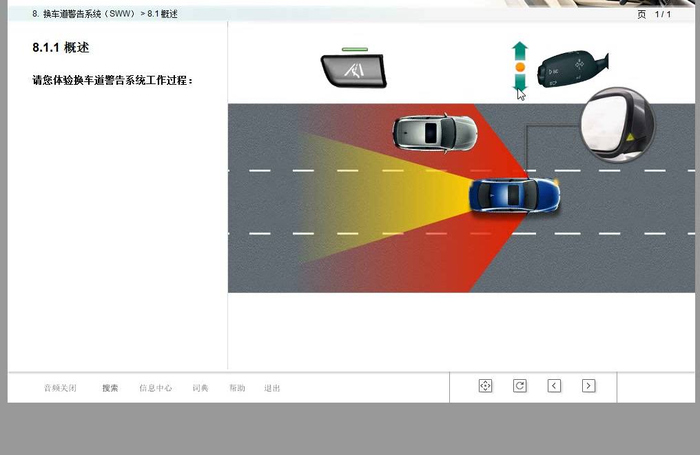 宝马驾驶员辅助系统:雷达、摄像机、变道与泊车辅助-图片3