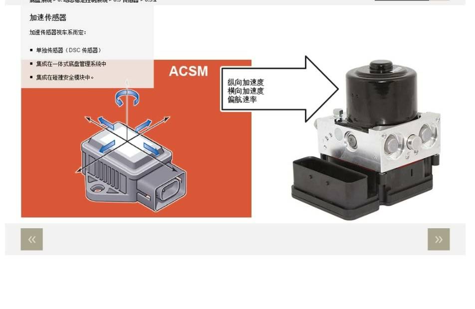 宝马高级底盘系统:空气悬架、EDC、后轮转向与DSC-图片3