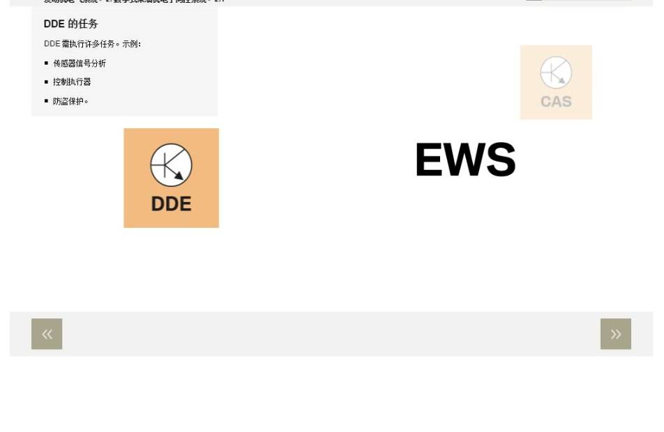 宝马柴油发动机电器系统:DDE、传感器、执行器与诊断-图片1