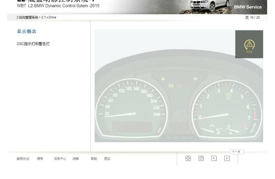 宝马底盘动态控制系统(一):xDrive、分动器与驻车制动-图片1