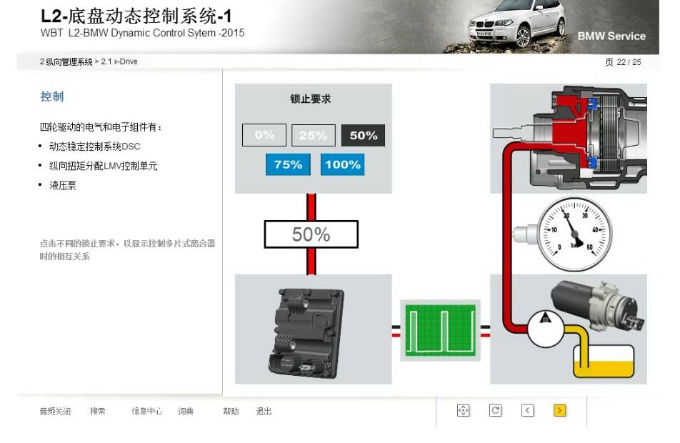 宝马底盘动态控制系统(一):xDrive、分动器与驻车制动-图片2