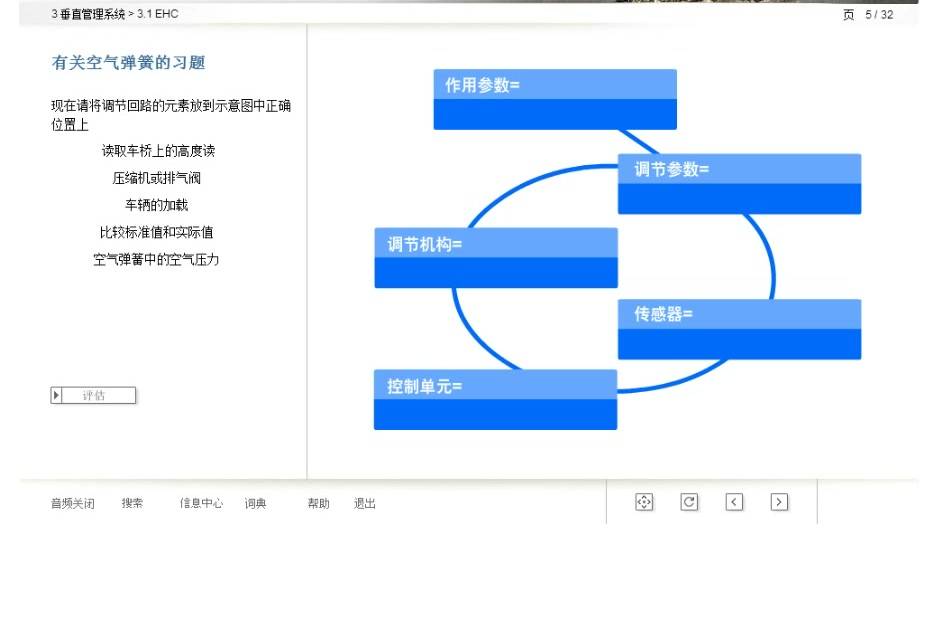 宝马底盘动态控制系统(二下):空气悬架、EDC与主动稳定杆-图片1