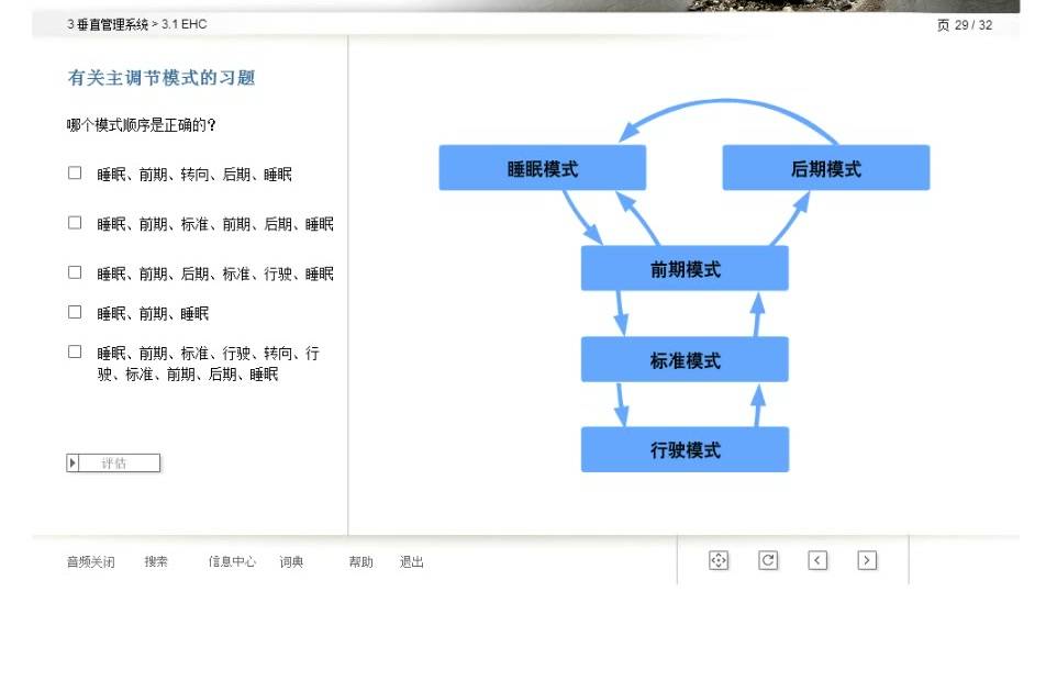 宝马底盘动态控制系统(二下):空气悬架、EDC与主动稳定杆-图片2